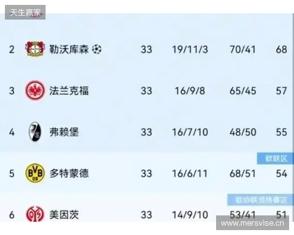 热刺身价更新:西蒙斯暴跌1000万;16人身价共下跌7100万欧 热刺身价更新:西蒙斯暴跌1000万;16人身价共下跌7100万欧