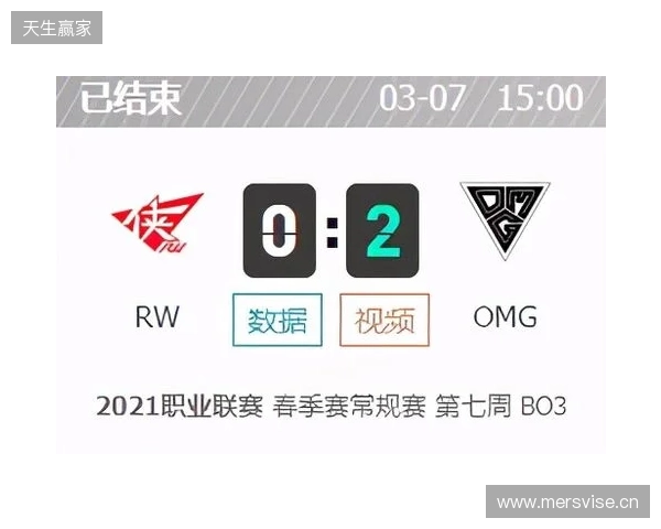 厄德高：三连亚时阿森纳都没有放弃的心态，一直相信能夺冠