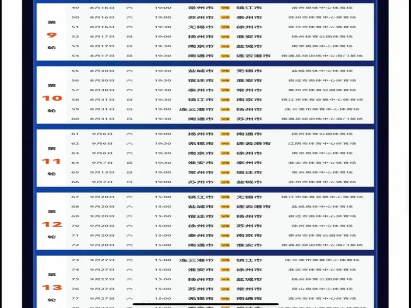 2026赛季苏超赛制进行微调，赛程较上赛季延长一个月